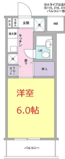 ポート旗の台【4階】の間取り