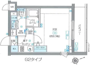ZOOM吉祥寺EAST【5階】の間取り