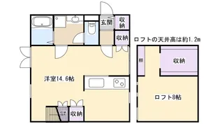 プリマSAKURA 壱番館【2階】の間取り