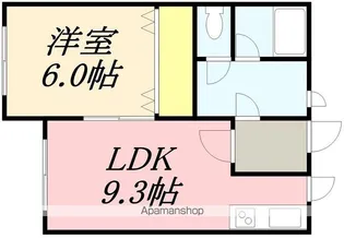 ヴェルドミール湯川【3階】の間取り