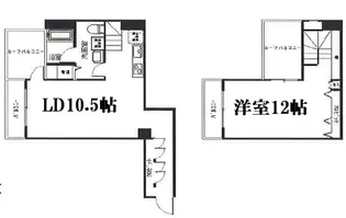 クレグラン南船場の間取り