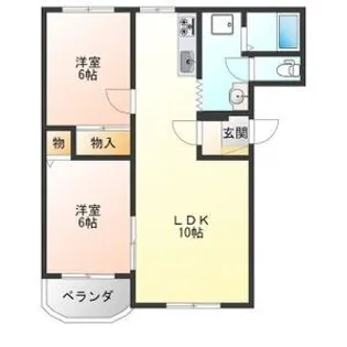ハーモニーハイツ【2階】の間取り