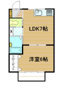 ヴィラージュ飯田S【2階】の間取り