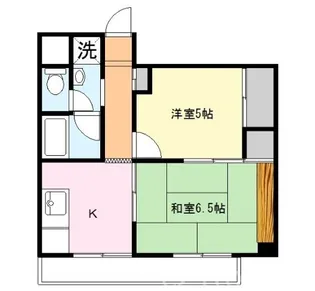 セントラルコーポ【3階】の間取り