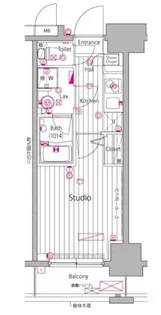 ガーラ グランディ池袋II【8階】の間取り