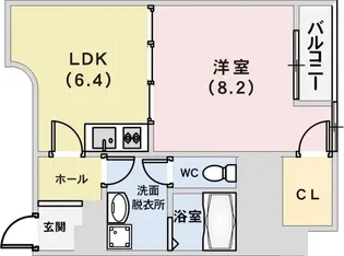 サンビルダーパールビル【2階】の間取り