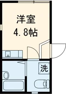 BirthPlace Sumida【1階】の間取り