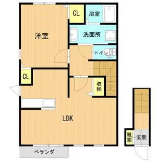 P’ ル・パレ【2階】の間取り