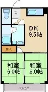 愛知県名古屋市守山区八剣2【マンション】の間取り