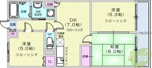 ハイブリッドレジデンス7【2階】の間取り