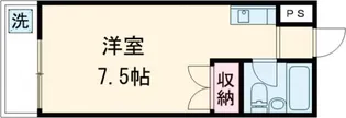 コーポ葦【1階】の間取り