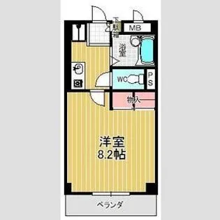 マーベラスNAKANO【2階】の間取り