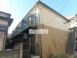 グランビア【1階】の外観