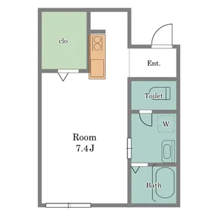 シプレ永福【1階】の間取り