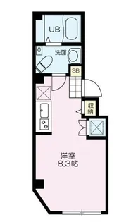 フォレストヴィラ入谷【4階】の間取り