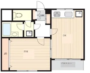 プラムコート沼袋【3階】の間取り