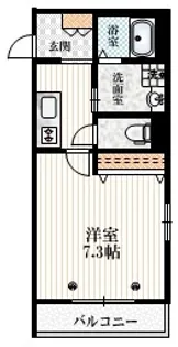 アルテ高田馬場【1階】の間取り
