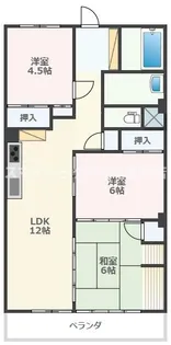 グリーンハイツ【2階】の間取り