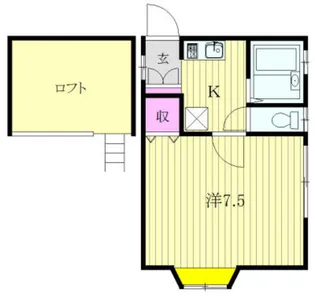 ヴィラ阿佐ヶ谷【1階】の間取り