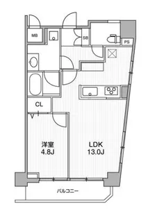 ミリアレジデンス上池袋II【6階】の間取り