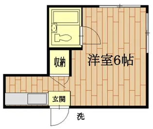 江古田ハウス【2階】の間取り