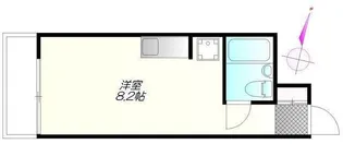 コスモスリバーサイド【2階】の間取り