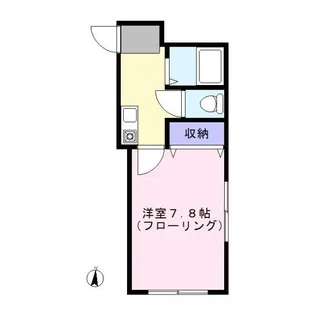 NEOS大岡山【1階】の間取り