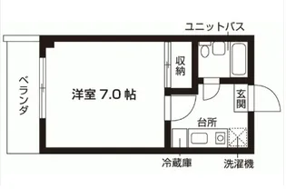 坂巻ビル(サカマキビル)【2階】の間取り