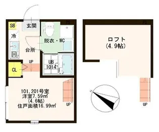 ハーモニーテラス平井【2階】の間取り