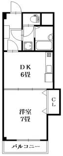 ラ・フォーレIII【2階】の間取り