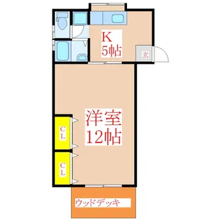 コーポ諏訪【1階】の間取り
