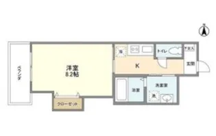 エルメディオ千種【7階】の間取り