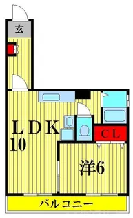 平沢松戸荘【7階】の間取り