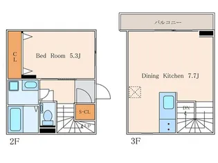 コートヤード表参道の間取り