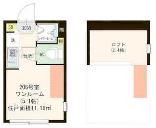 ハーモニーテラス白鷺【2階】の間取り