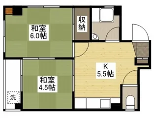 窪田ビル【2階】の間取り