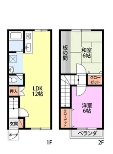 シャルム堤II B【1階】の間取り