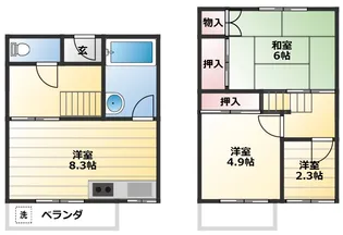 松ヶ丘住宅の間取り