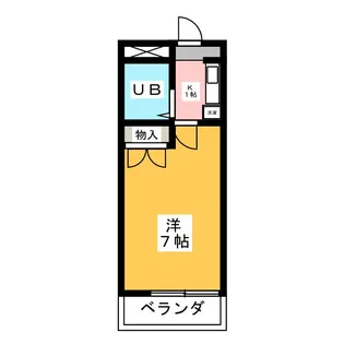 LUANA矢田南【3階】の間取り