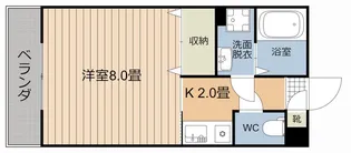 ライブARATA【4階】の間取り