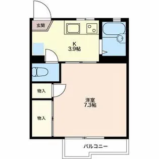 グリーンヴィラ平野B【2階】の間取り