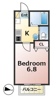 キャメル北入曽I【2階】の間取り