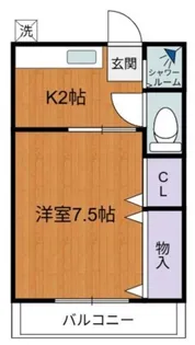第一緑ヶ丘荘【2階】の間取り