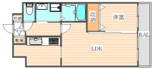 レジディア博多東【5階】の間取り
