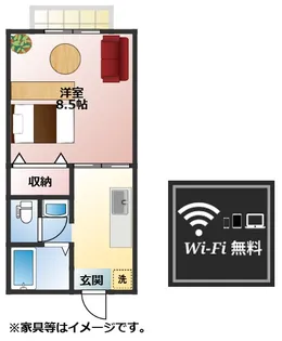 コーポさつき【2階】の間取り