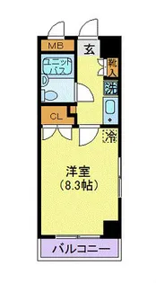オーベル川崎【6階】の間取り