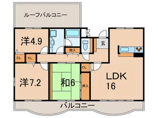 ドルフサトウの間取り