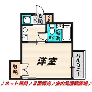 パレ・ドゥ・ナカミヤ【2階】の間取り