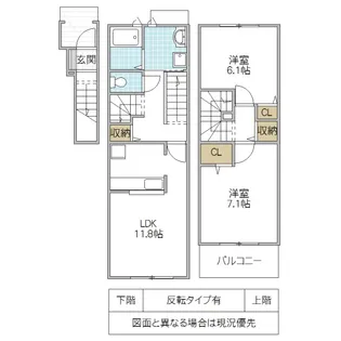 プレ・アビタシオン土浦 III【3階】の間取り