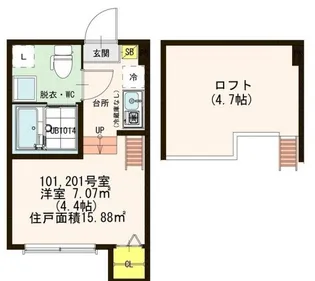スカイブルー北千住【1階】の間取り